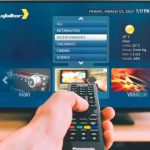 IPTV France : Redéfinir la Façon de Regarder la Télévision