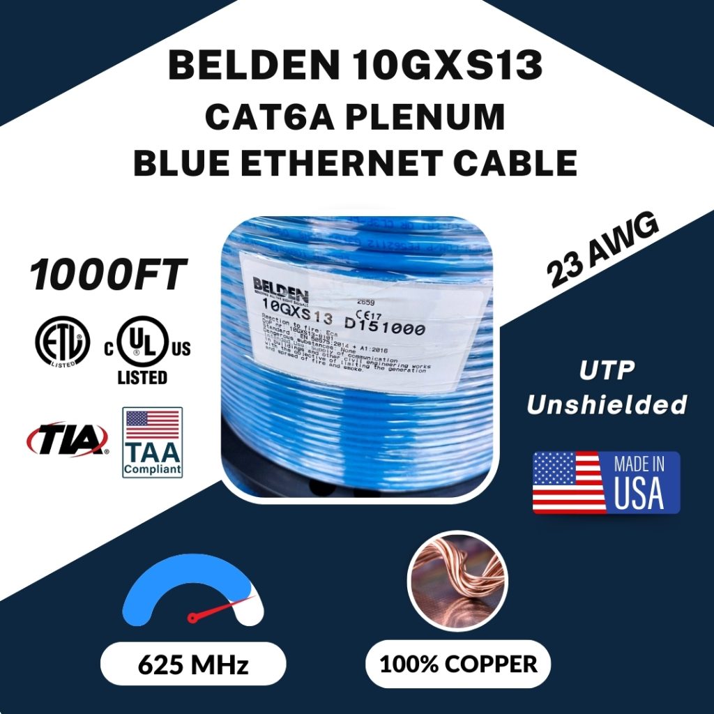 Exploring the Benefits of Belden Cat6A Cable